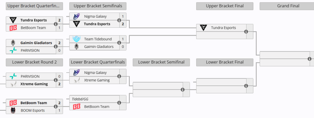 Clavision Masters 2025: Snow-Ruyi
