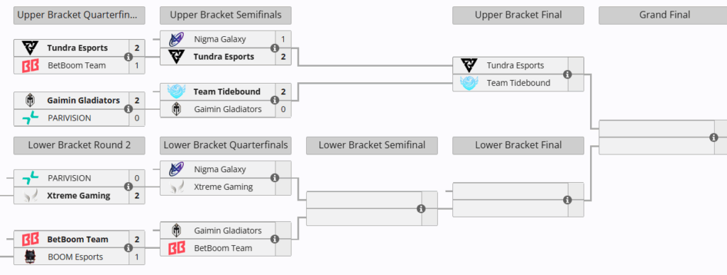 Clavision Masters 2025: Snow-Ruyi