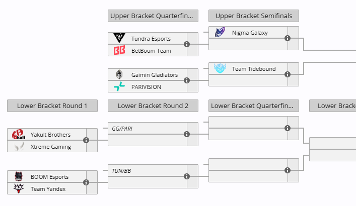 Clavision Masters 2025: Snow-Ruyi PlayOffs