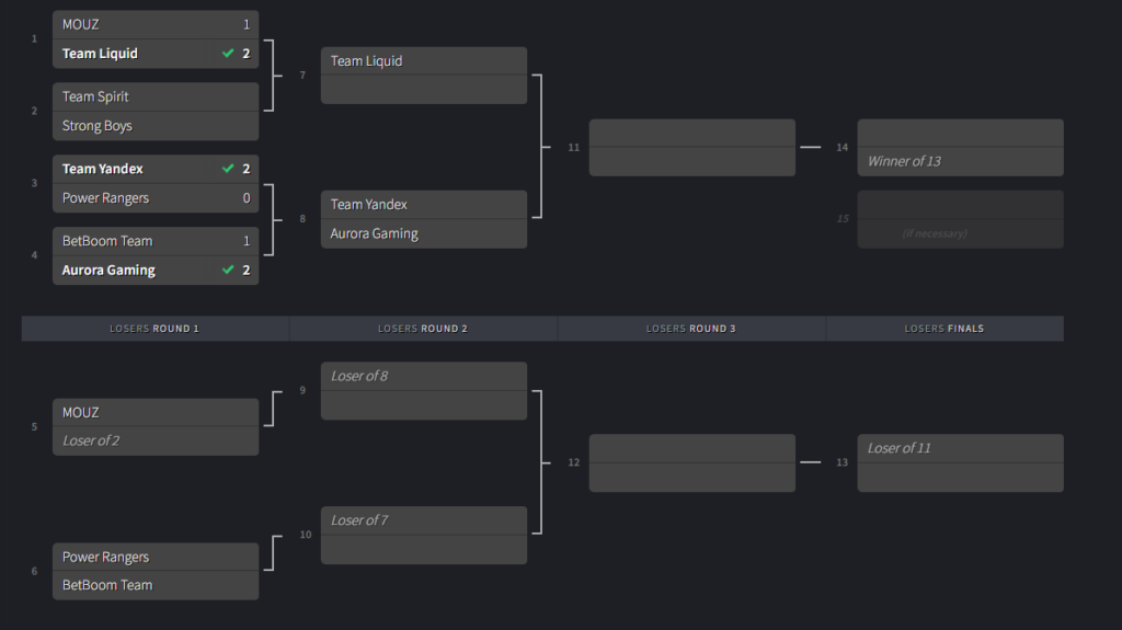Day 2 FISSURE Universe: Episode 8 Predictions