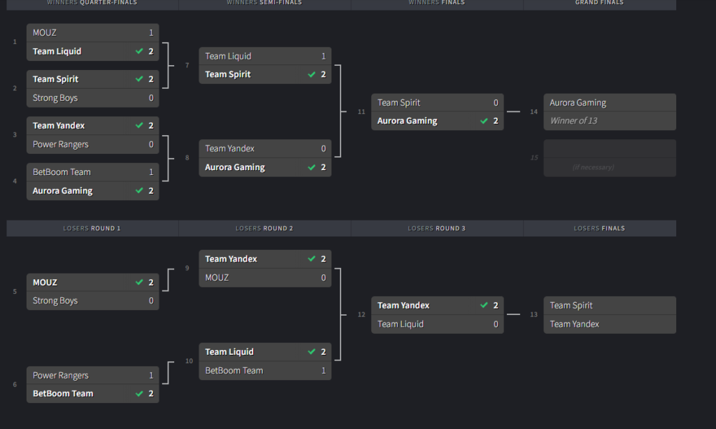 Day 4 FISSURE Universe: Episode 8 Predictions (01-02-2026) - Finals