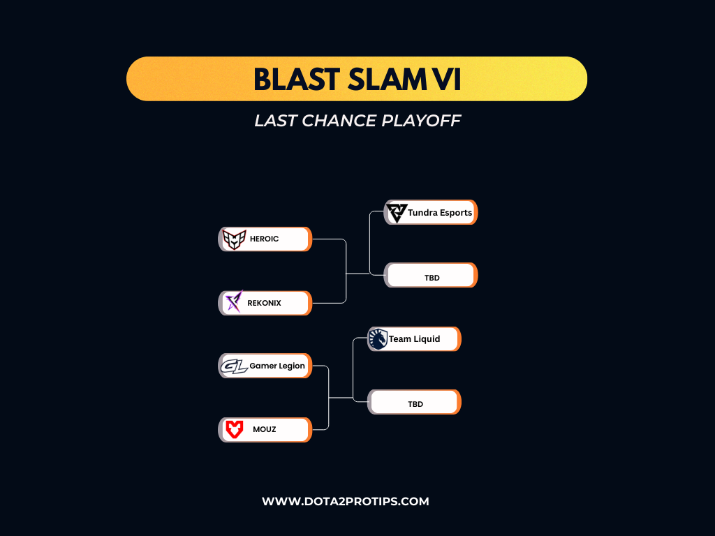 Blast Slam VI Last Chance Playoff